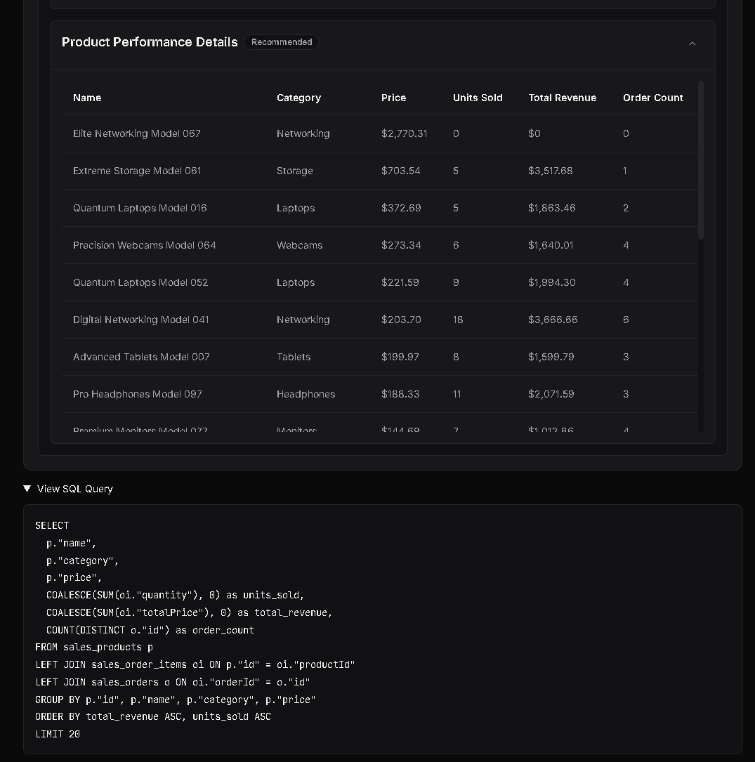 Calculation transparency view